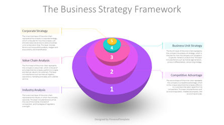 The Business Strategy Framework, Slide 2, 11025, 3D — PoweredTemplate.com