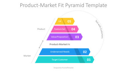 Product-Market Fit Pyramid Presentation Template, Slide 2, 11034, Business Models — PoweredTemplate.com