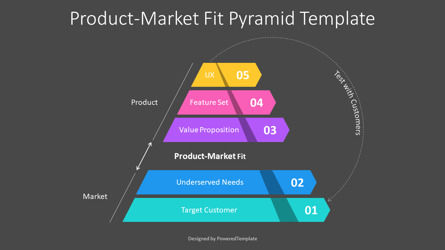 Product-Market Fit Pyramid Presentation Template, Slide 3, 11034, Business Models — PoweredTemplate.com