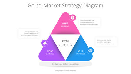 Go-to-Market Strategy Diagram for Presentations, Dia 2, 11035, Businessmodellen — PoweredTemplate.com