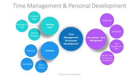 Time Management and Personal Development Mind Map, スライド 2, 11049, グラフチャート — PoweredTemplate.com