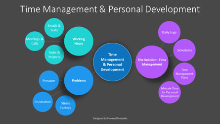 Time Management and Personal Development Mind Map, Dia 3, 11049, Graph Charts — PoweredTemplate.com