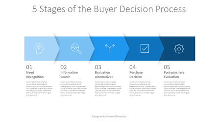 5 Stages of the Buyer Decision Process, Slide 2, 11056, Business Models — PoweredTemplate.com