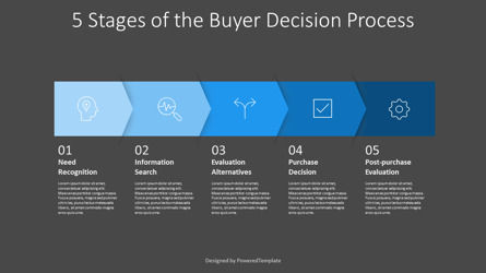 5 Stages of the Buyer Decision Process, Slide 3, 11056, Business Models — PoweredTemplate.com