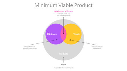 Minimum Viable Product Presentation Template, Diapositive 2, 11060, Modèles commerciaux — PoweredTemplate.com