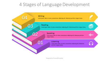 4 Stages of Language Development Presentation Template, Slide 2, 11066, Education Charts and Diagrams — PoweredTemplate.com