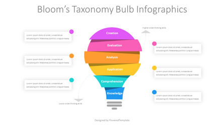 Bloom's Taxonomy Bulb Infographics Presentation Template, Slide 2, 11068, Modelli di lavoro — PoweredTemplate.com