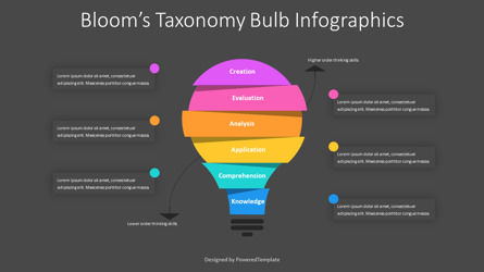 Bloom's Taxonomy Bulb Infographics Presentation Template, Slide 3, 11068, Business Models — PoweredTemplate.com