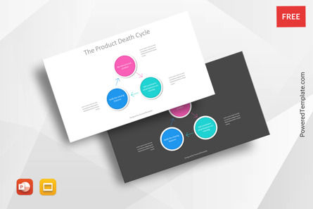 Product Death Cycle Diagram for Presentations, Free Google Slides Theme, 11069, Business Models — PoweredTemplate.com
