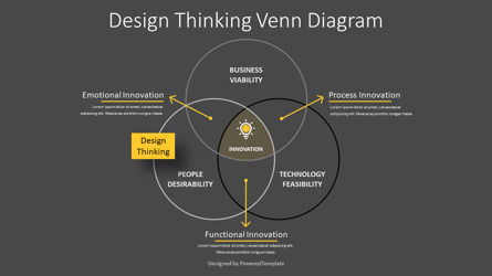 Design Thinking Venn Diagram Presentation Template, Slide 3, 11089, Business Models — PoweredTemplate.com