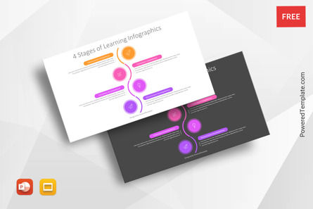 4 Stages of Learning, 무료 Google 슬라이드 테마, 11111, 비즈니스 모델 — PoweredTemplate.com