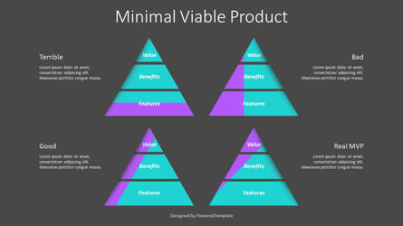 Minimal Viable Product Presentation Infographics, Diapositive 3, 11113, Modèles commerciaux — PoweredTemplate.com