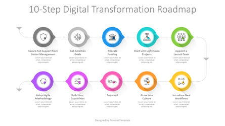 10-Step Digital Transformation Roadmap Presentation Template, Slide 2, 11115, Model Bisnis — PoweredTemplate.com