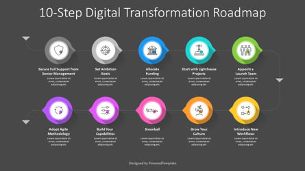 10-Step Digital Transformation Roadmap Presentation Template, Diapositiva 3, 11115, Modelos de negocios — PoweredTemplate.com