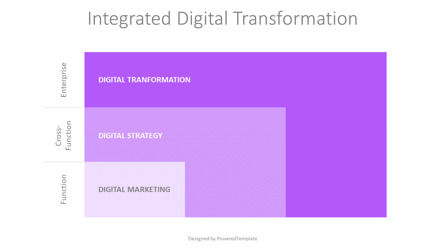 Integrated Digital Transformation Diagram, Slide 2, 11128, Model Bisnis — PoweredTemplate.com