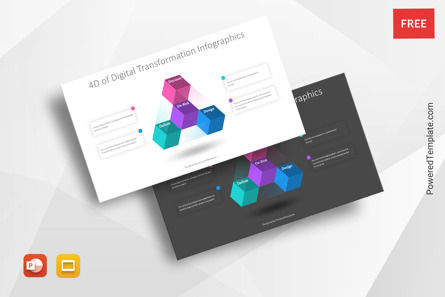 4Ds of Digital Transformation Presentation Template, Gratis Tema de Google Slides, 11129, 3D — PoweredTemplate.com