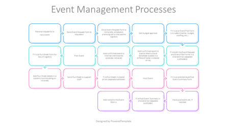 Event Management Process Template for Presentations, スライド 2, 11132, プロセス図 — PoweredTemplate.com