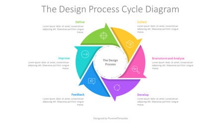 Design Process Cycle Diagram Template for Presentations, Slide 2, 11139, Business Models — PoweredTemplate.com