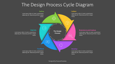 Design Process Cycle Diagram Template for Presentations, Slide 3, 11139, Business Models — PoweredTemplate.com