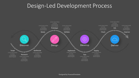 Design-Led Development Process, Dia 3, 11142, Businessmodellen — PoweredTemplate.com