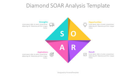 Diamond SOAR Analysis Template, Dia 2, 11171, Businessmodellen — PoweredTemplate.com