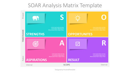 SOAR Analysis Matrix Template, Dia 2, 11180, Businessmodellen — PoweredTemplate.com