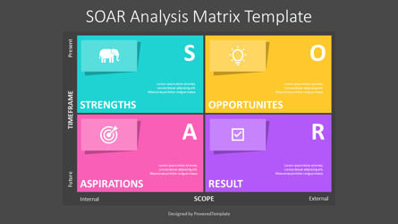 SOAR Analysis Matrix Template, Dia 3, 11180, Businessmodellen — PoweredTemplate.com