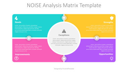 NOISE Analysis Matrix Template, 슬라이드 2, 11181, 비즈니스 모델 — PoweredTemplate.com