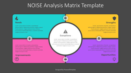 NOISE Analysis Matrix Template, Deslizar 3, 11181, Modelos de Negócio — PoweredTemplate.com