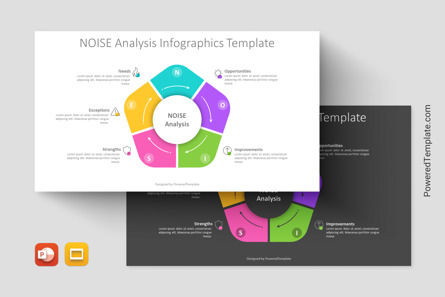 NOISE Analysis Infographics Template, Googleスライドのテーマ, 11182, ビジネスモデル — PoweredTemplate.com