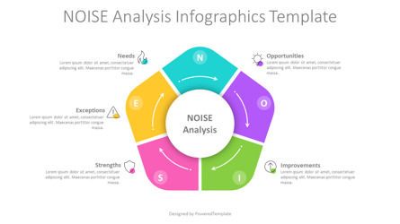 NOISE Analysis Infographics Template, Diapositive 2, 11182, Modèles commerciaux — PoweredTemplate.com