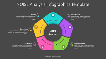 NOISE Analysis Infographics Template, Diapositiva 3, 11182, Modelos de negocios — PoweredTemplate.com
