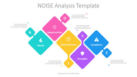 NOISE Analysis Template, Dia 2, 11183, Businessmodellen — PoweredTemplate.com