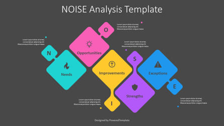 NOISE Analysis Template, Diapositiva 3, 11183, Modelos de negocios — PoweredTemplate.com