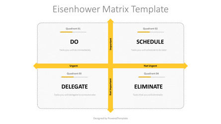 Eisenhower Matrix Template for Presentation, Deslizar 2, 11185, Modelos de Negócio — PoweredTemplate.com
