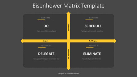 Eisenhower Matrix Template for Presentation, Slide 3, 11185, Modelli di lavoro — PoweredTemplate.com