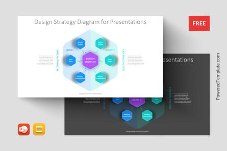 Design Strategy Diagram for Presentations, Gratis Tema Google Slides, 11187, Model Bisnis — PoweredTemplate.com