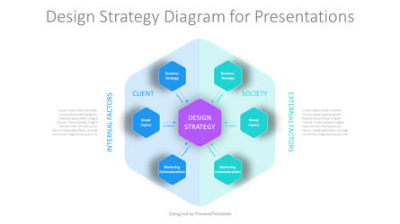 Design Strategy Diagram for Presentations, Slide 2, 11187, Business Models — PoweredTemplate.com