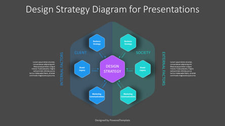 Design Strategy Diagram for Presentations, Slide 3, 11187, Business Models — PoweredTemplate.com