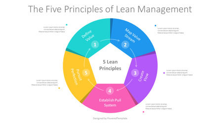 The 5 Principles of Lean Management, Dia 2, 11188, Businessmodellen — PoweredTemplate.com