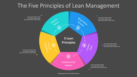 The 5 Principles of Lean Management, Diapositiva 3, 11188, Modelos de negocios — PoweredTemplate.com
