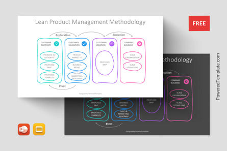 Lean Product Management Methodology Template, 免费 Google幻灯片主题, 11204, 商业模式 — PoweredTemplate.com