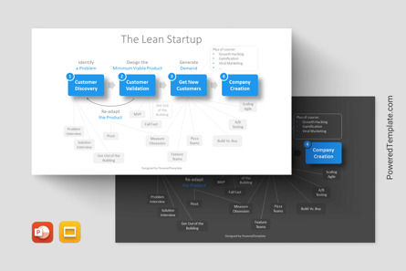 The Lean Startup Process Diagram, Theme Google Slides, 11205, Modèles commerciaux — PoweredTemplate.com