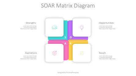 SOAR Matrix Infographics, Diapositive 2, 11207, Modèles commerciaux — PoweredTemplate.com
