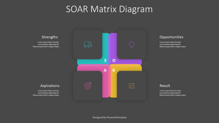 SOAR Matrix Infographics, Slide 3, 11207, Modelli di lavoro — PoweredTemplate.com