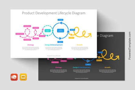 Product Development Life Cycle Diagram, Theme Google Slides, 11209, Modèles commerciaux — PoweredTemplate.com