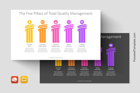 5 Pillars of Total Quality Management, 11213, Business Models — PoweredTemplate.com