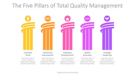5 Pillars of Total Quality Management, Slide 2, 11213, Business Models — PoweredTemplate.com
