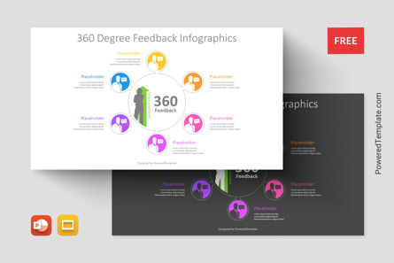 360 Degree Feedback Infographic, Gratis Tema di Presentazioni Google, 11239, Modelli di lavoro — PoweredTemplate.com