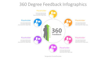 360 Degree Feedback Infographic, Slide 2, 11239, Modelli di lavoro — PoweredTemplate.com
